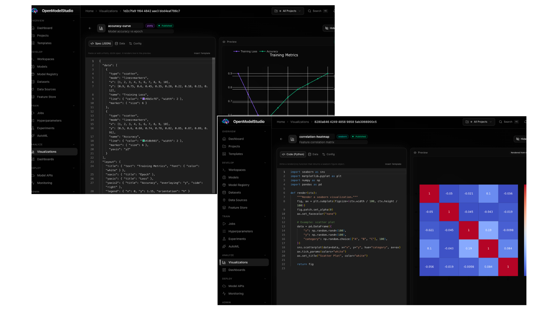 OpenModelStudio Visualizations and Dashboards